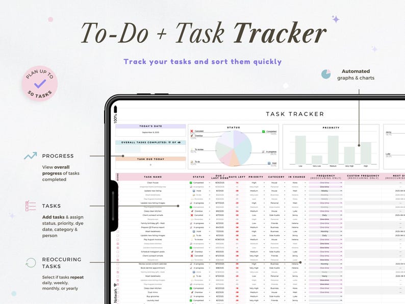 May include: A digital task tracker displayed on a tablet. The screen shows a detailed to-do list with sections for task name, status, due date, and priority. The interface includes charts and graphs for progress tracking and task management. Text on the screen reads "To-Do + Task Tracker".