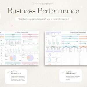 May include: A printable business performance tracker with two dashboards. The first dashboard is a 5-year dashboard, and the second is a custom dashboard. Both dashboards have sections for income, expenses, and profit. The dashboards are designed in a light blue, pink, and white color scheme.