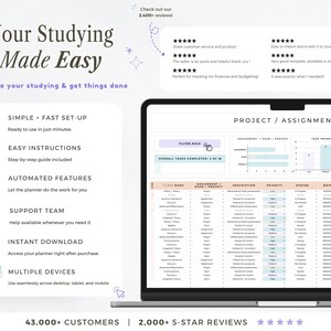 Planificador de estudio en hoja de cálculo, planificador académico para estudiantes, rastreador de tareas escolares, hojas de cálculo de Google, lista de tareas pendientes, panel de control semanal imagen 9