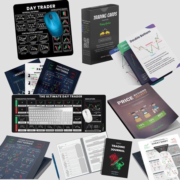 Trading Chart Card Etsy Israel