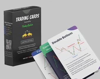 Day Trading Cards: 72 Trading Price Action Cards, Candlestick Patterns, Chart Patterns etc