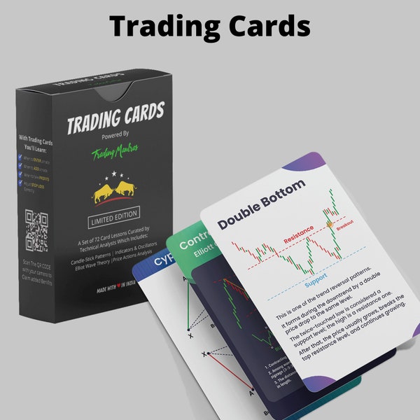 Day Trading Cards: 72 Trading Price Action Cards, Candlestick Patterns, Chart Patterns etc