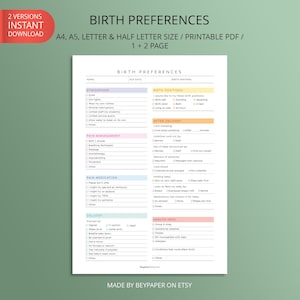 Printable Birth Preferences Template Birth Plan, Birthing Plan ...