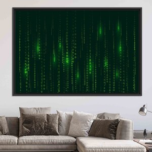 Matrix Code Canvas Art: Tempered Glass Framed Wall Decor - Etsy