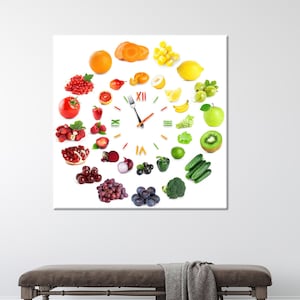 Op de afbeelding: Een kleurrijk klokje met verschillende soorten fruit en groenten in een cirkel gerangschikt. De wijzerplaat is wit met zwarte Romeinse cijfers als uurmarkeringen en zwarte wijzers. Het fruit en de groenten zijn gerangschikt in een regenboogpatroon, beginnend met rood en eindigend met groen.