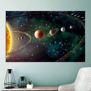Arte de parede do sistema solar | Pôster de planetas espaciais | Tela de astronomia ou impressão em vidro | Decoração de parede cósmica para quarto infantil ou escritório