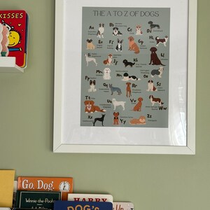 A to Z of Dogs | Dog Breeds Alphabet Poster Download for Nursery, Office, Bathroom