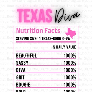 Texas Diva Nutrition Faction - PNG Digitale Download