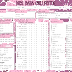 MDS 3.0 Cheat Sheet