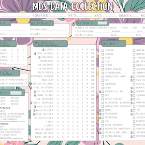 MDS 3.0 Cheat Sheet