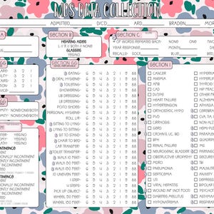 MDS 3.0 Cheat Sheet