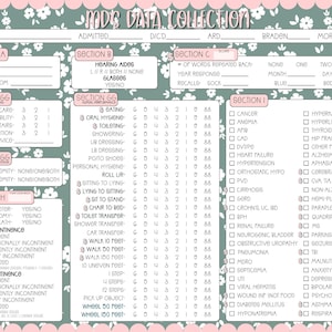 May include: A medical data collection form titled MDS DATA COLLECTION with a sage green floral background and pink scalloped border. The document features sections A through I, including checkboxes for medical conditions and numerical rating scales.
