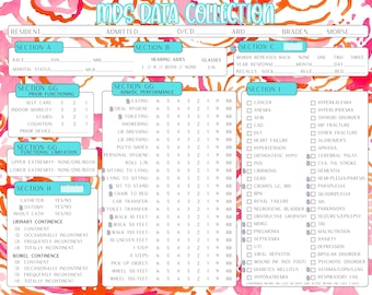 MDS 3.0 Cheat Sheet