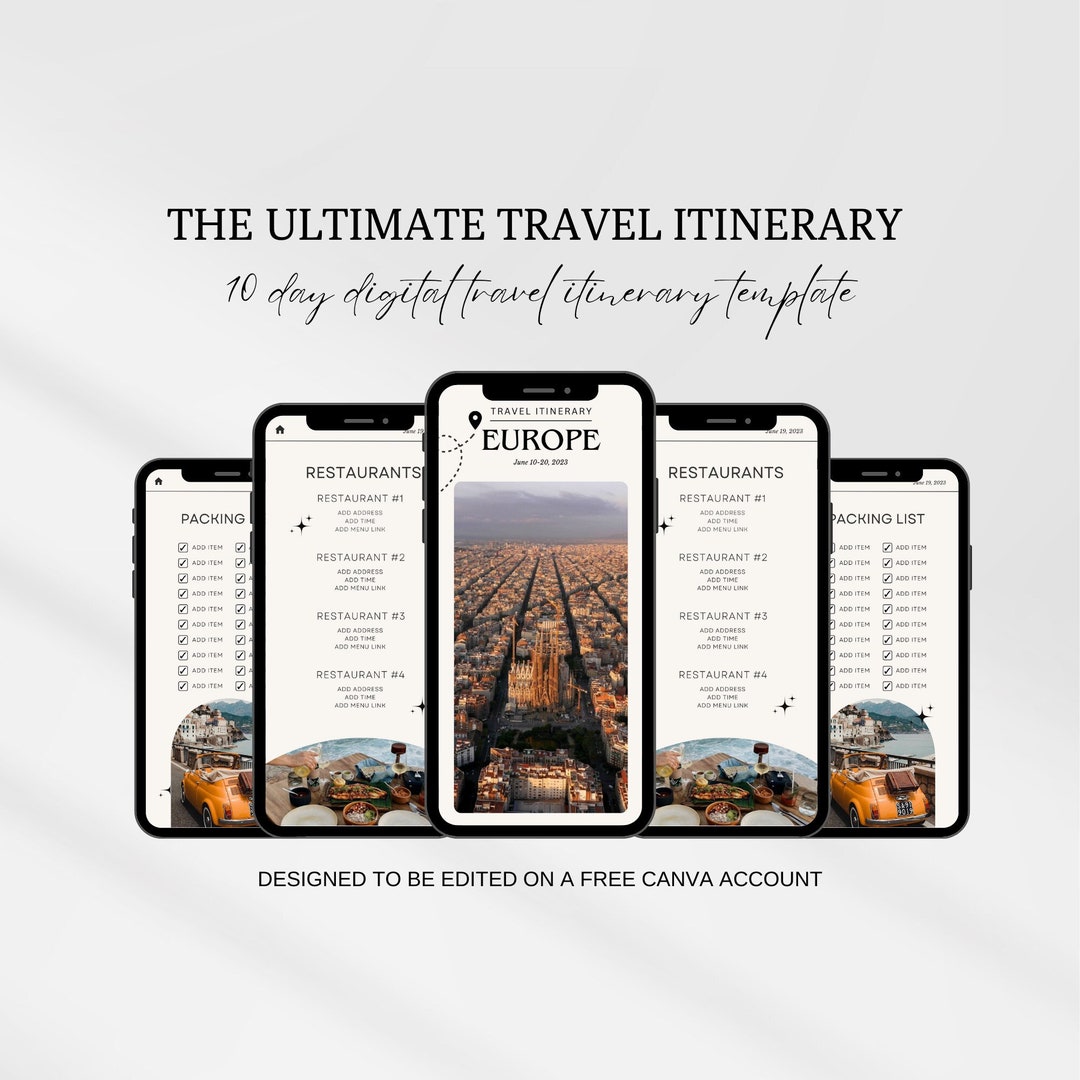 10 Day Digital Travel Itinerary Template | Travel Planner | Travel ...