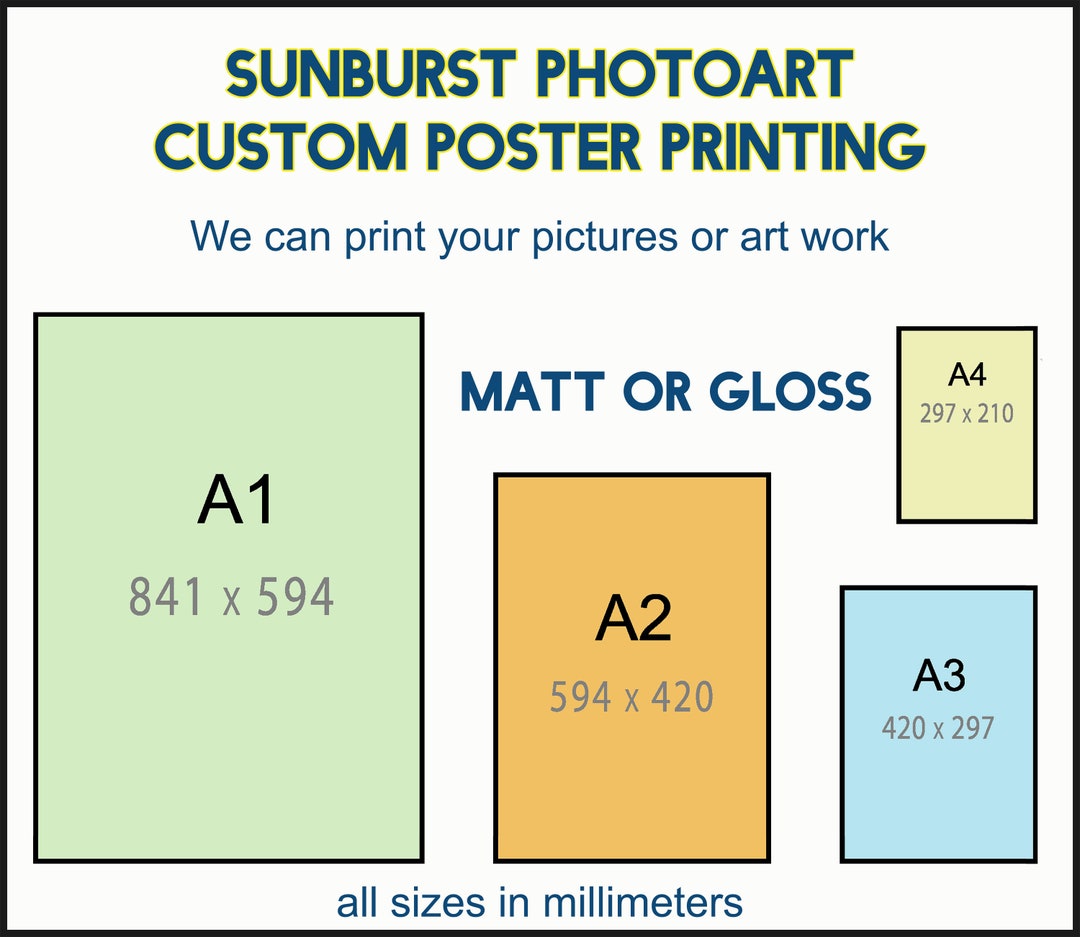 Poster Printing Service Sizes A4 A3 A2 A1 Print Your Etsy