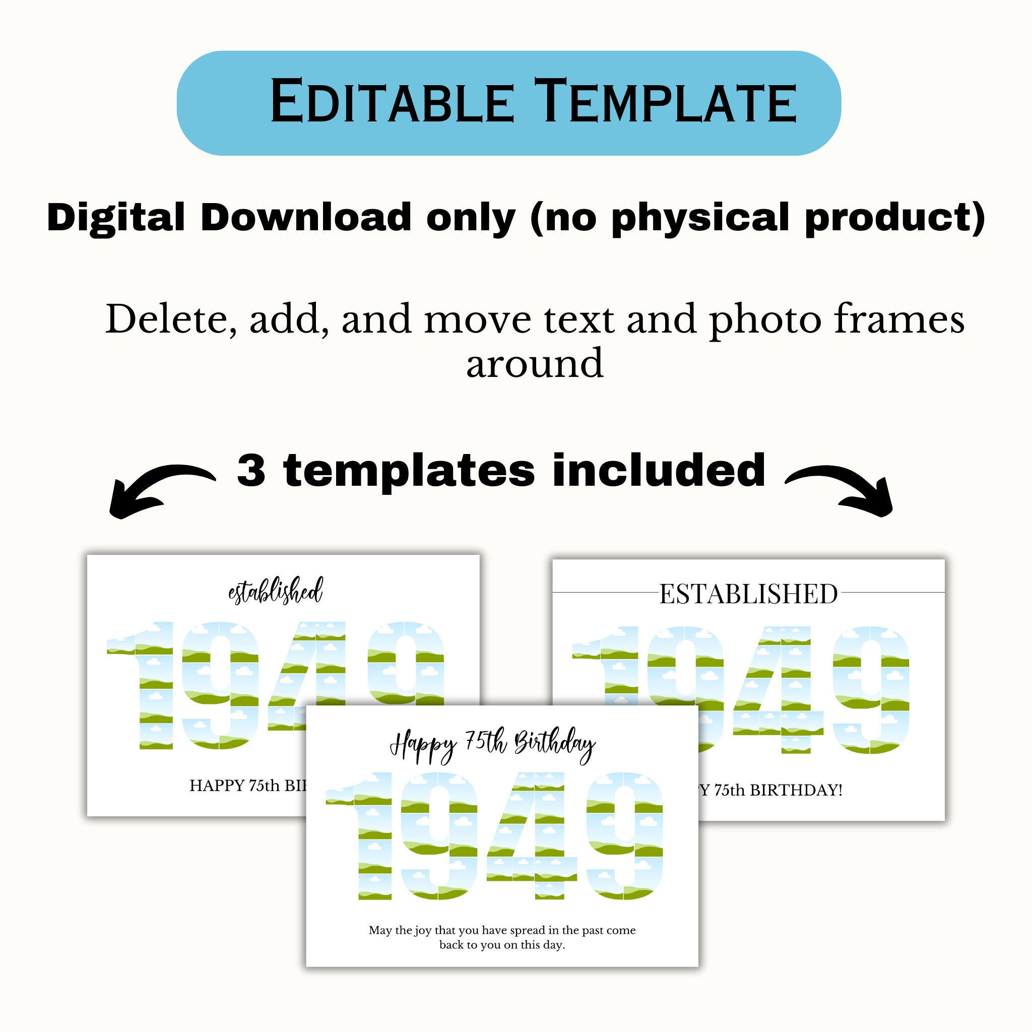 Custom 1949 Collage 75th Birthday Collage Print Photo Collage Template ...
