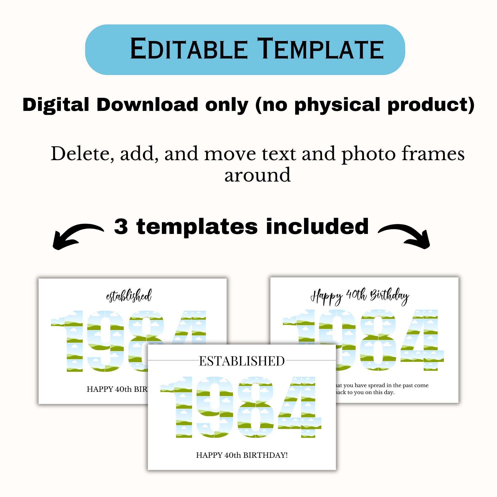 Custom 40th Birthday Photo Collage Template - Personalized 1984 Picture ...