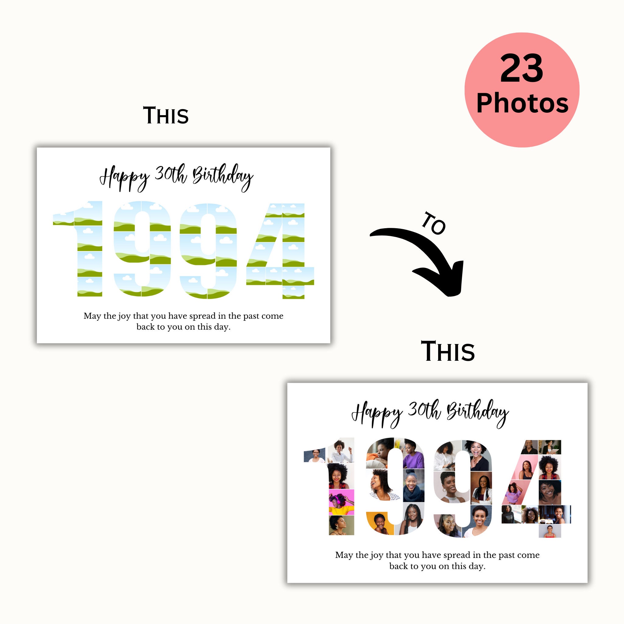 Editable Custom 30th Birthday Gift - Photo Collage - 30th Anniversary ...