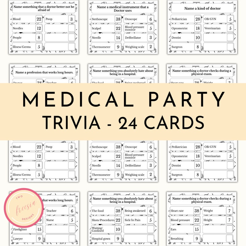 Medical Fact for the Day - Etsy