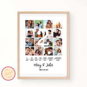 Editable Personalized 2nd Anniversary Photo Collage Gift for boyfriend, 2 Year Wedding Gift for Her, Gift for Him - 2 Year Anniversary