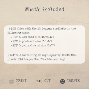 Pu&ograve; includere: Sfondo beige con il testo "What's included" in carattere di macchina da scrivere. L'immagine elenca 3 file PDF con 12 design in formati di scheda ATC (6,35x8,89 cm), cartolina (8,89x12,7 cm) e scheda diario (12,7x17,78 cm), pi&ugrave; un file ZIP di immagini JPG.