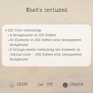 May include: Text that reads "What's included" followed by a list of digital design elements included in a download: 4 ZIP files containing 8 backgrounds in JPG format, 20 elements in PNG format with transparent background, and 5 collage sheets containing the elements in various sizes - PNG format with transparent background. Below the text are three icons: a printer, scissors, and a smiley face. The icons are labeled "PRINT", "CUT", and "CREATE".