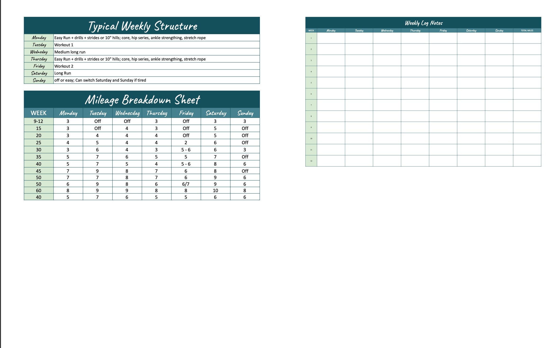 12 Week Half Marathon Training Plan for Beginner to Experienced Runners ...
