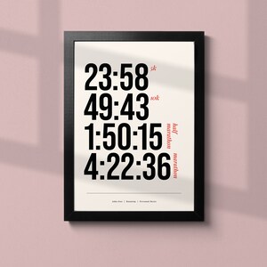 Personalised Running Personal Bests