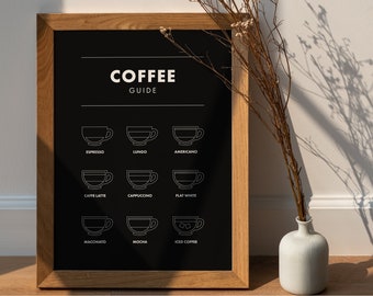 Coffee Guide Print, Black and White Print, Coffee Wall Art, Digital Download, Kitchen Art, Printable Wall Art, Coffee Print, Coffee Gifts