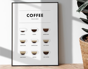 Coffee Guide Print, Coffee Wall Art, Digital Download, Kitchen Art, Printable Wall Art, Coffee Print, Coffee Gifts, Coffee Poster, Cafe Art