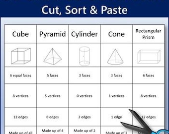 3D Shapes Geometry Cut, Sort and Paste Math Worksheet - Graphic Organizer - Editable DIGITAL DOWNLOAD