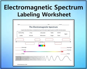 Electromagnetic Spectrum Labeling Science Worksheet - DIGITAL DOWNLOAD *Editable*