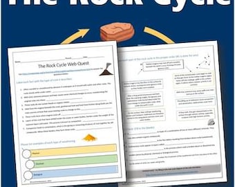 The Rock Cycle Webquest - Science Internet Activity - Editable DIGITAL DOWNLOAD