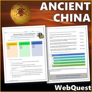 Alte Geschichte - China Webanfrage - Sozialkunde Internet-Aktivitäten - Bearbeitbarer DIGITALER DOWNLOAD