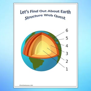 Earth Struktur Webquest - Wissenschaft Internet Aktivität - Bearbeitbar DIGITAL DOWNLOAD