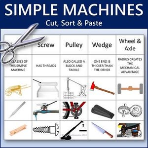 Simple Machines Cut, Sort and Paste - Science Activity - Editable DIGITAL DOWNLOAD