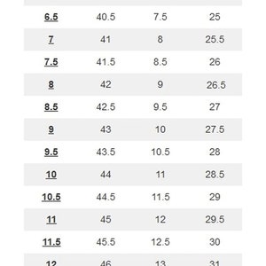 May include: A men's shoe size conversion chart showing UK, EU, US, and CM sizes. The chart lists sizes from 5.5 to 14 in UK sizes, 39.5 to 48 in EU sizes, 6.5 to 15 in US sizes, and 24 to 32.5 in CM sizes.