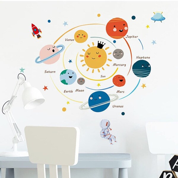Space Wall Decals Etsy UK