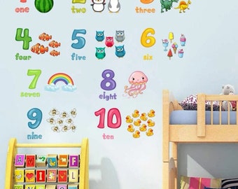 Wall Sticker for Baby Room, Numbers 1 to 10, Educational Wall Sticker, Wall Decoration for Toddlers’ Rooms, Children’s Rooms, Boys, Girls