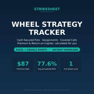 Foglio di calcolo per il monitoraggio della strategia Wheel / Reddito da opzioni, ROC (Excel/Fogli Google)