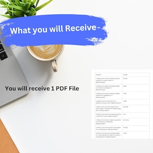 Puede incluir: Una hoja de papel blanca con una tabla que enumera preguntas y respuestas sobre los códigos de construcción en Massachusetts. Las preguntas están numeradas del 1 al 9. Las respuestas están en la columna de la derecha. El texto "What you will Receive - You will receive 1 PDF File" está en la parte superior de la página.