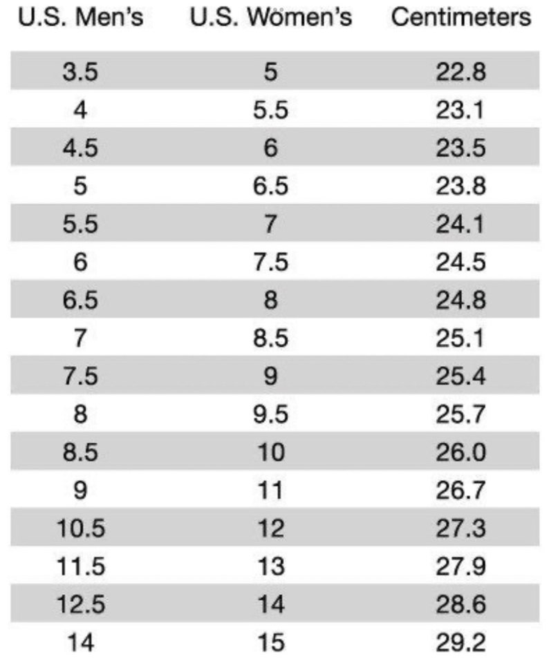 以下が含まれることがあります： 男性と女性の靴のサイズ換算表。米国サイズとセンチメートルで表示されています。男性用は3.5から14、女性用は5から15のサイズが表示されています。