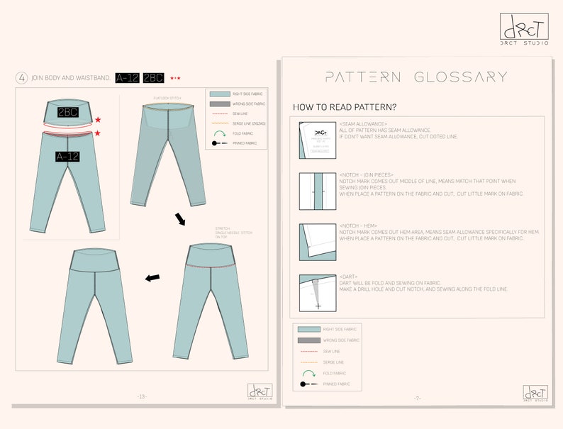 May include: A sewing instruction sheet titled Pattern Glossary and Join Body and Waistband. It features diagrams of light blue leggings with labels A-12 and 2BC, showing seam lines, fold lines, and notches, alongside text explaining how to read patterns.
