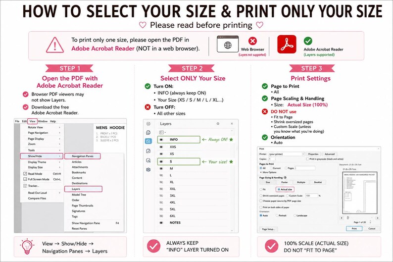 May include: An instructional graphic titled HOW TO SELECT YOUR SIZE & PRINT ONLY YOUR SIZE. It outlines three steps for printing PDF layers using Adobe Acrobat Reader, including visual examples of menu navigation, layer selection, and print settings.