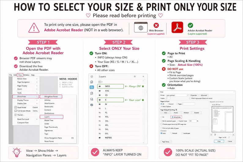 May include: An instructional graphic titled HOW TO SELECT YOUR SIZE & PRINT ONLY YOUR SIZE. It outlines three steps for printing PDF layers using Adobe Acrobat Reader, including visual examples of menu navigation, layer selection, and print settings.