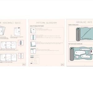 Pu&ograve; includere: Un documento didattico di tre pagine su sfondo rosa chiaro intitolato Paper Assemble Guide, Pattern Glossary e Grainline Info. Presenta disegni al tratto neri, diagrammi e testo che spiegano l'assemblaggio di cartamodelli di cucito.
