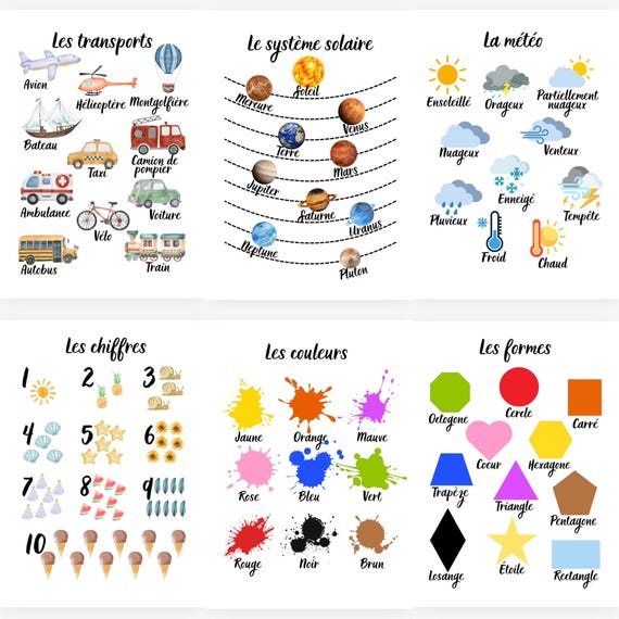 FRANÇAIS 30 Affiches éducatives pour salle de jeux, chambre