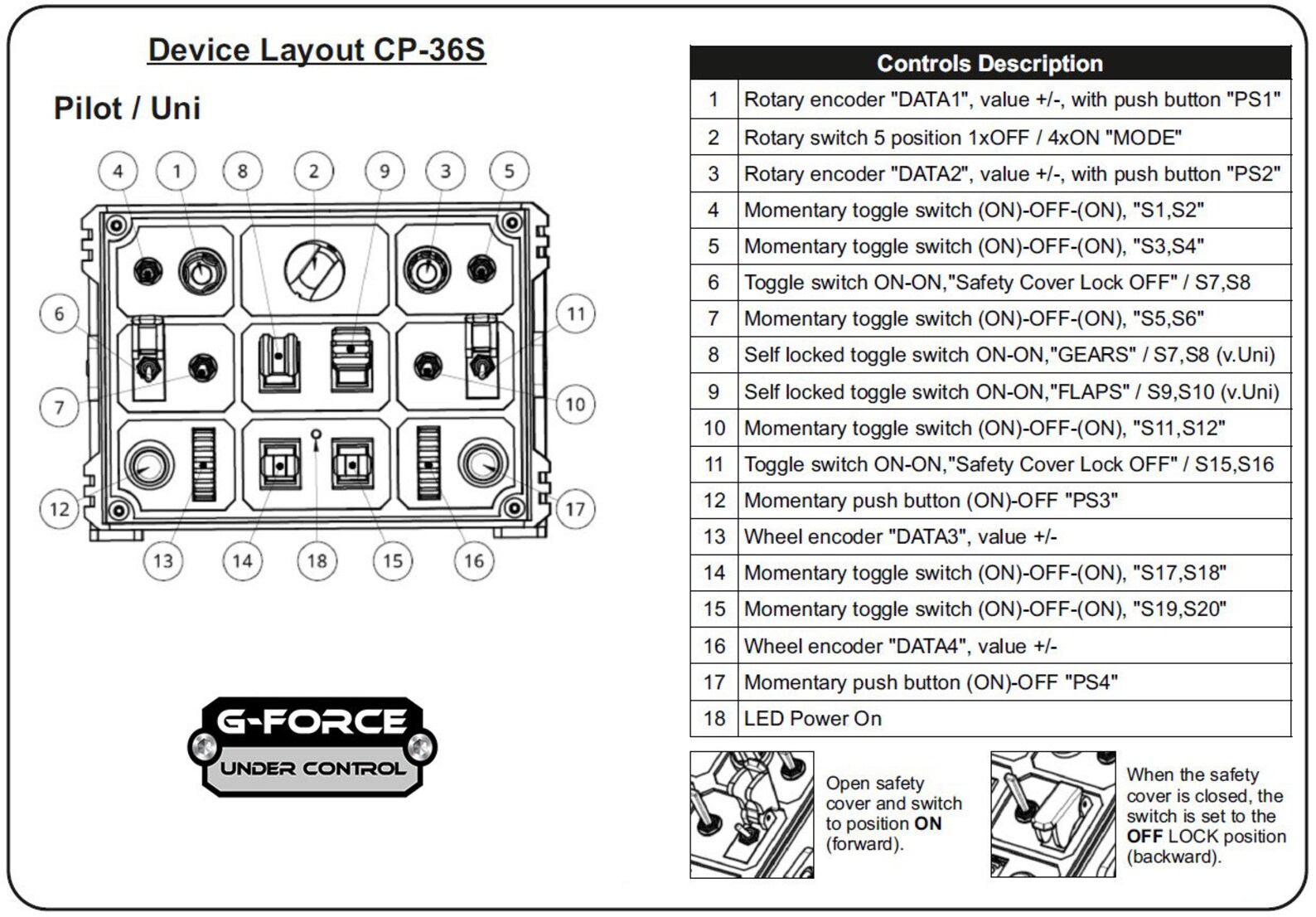 G-FORCE CP-36S Game Control Panel - Etsy