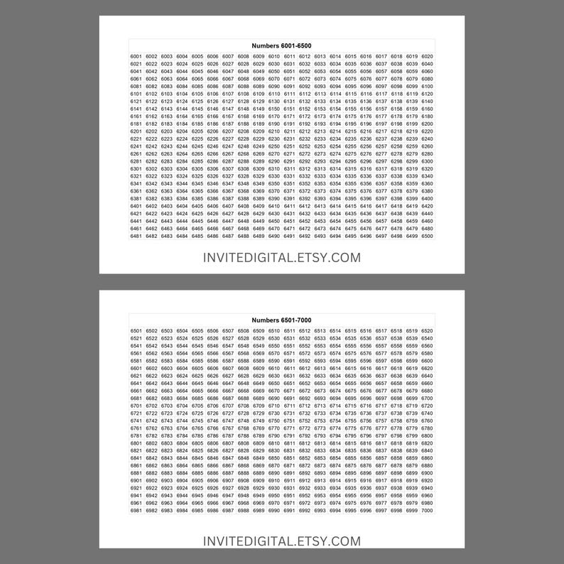 1-10000 Numbers Chart List | Each Page Has 500 Words| Count to 10000 ...