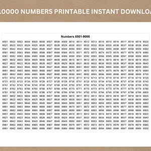 1-10000 Number Chart | Counting Poster Printable (PDF) - Etsy